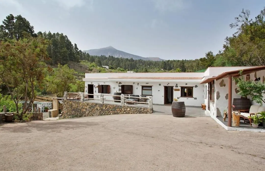 Finca Aurora Ecorural Icod De Los Vinos